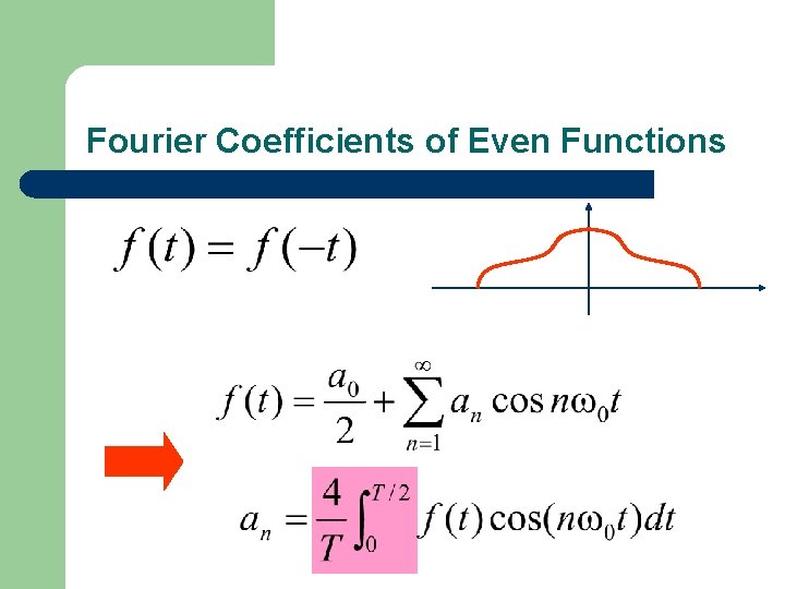 Fourier Coefficients of Even Functions 