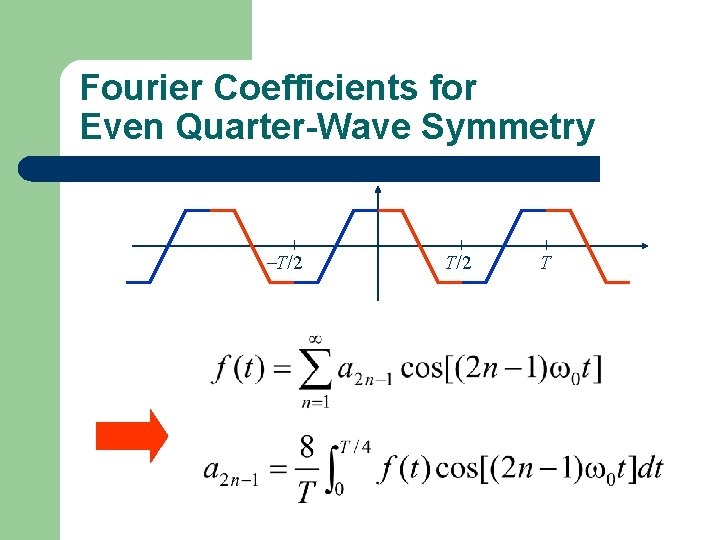 Fourier Coefficients for Even Quarter-Wave Symmetry T/2 T 