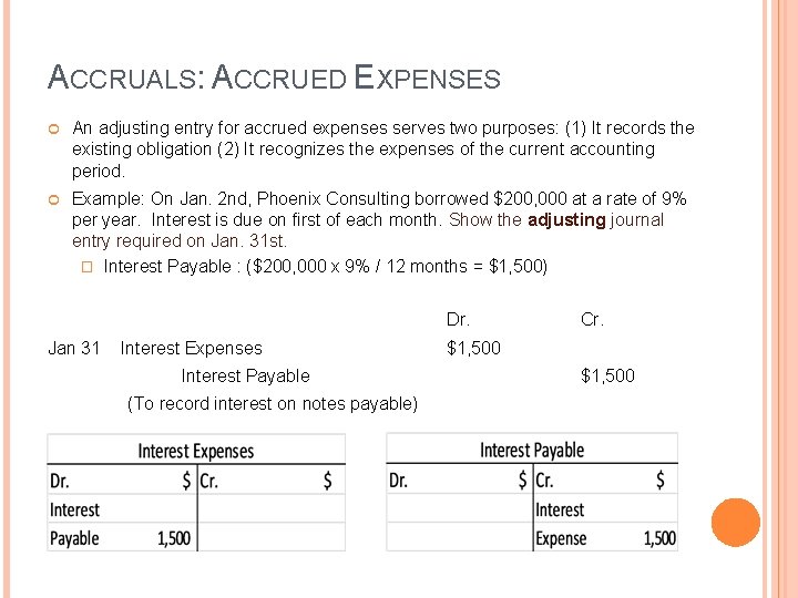 ACCRUALS: ACCRUED EXPENSES An adjusting entry for accrued expenses serves two purposes: (1) It