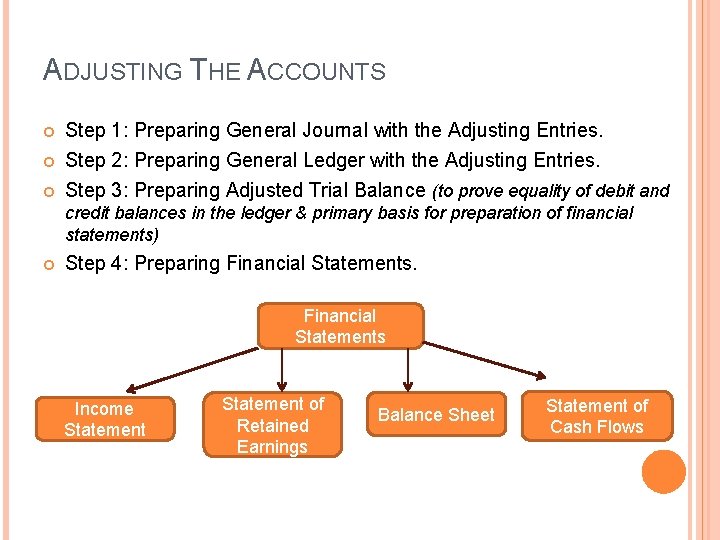 ADJUSTING THE ACCOUNTS Step 1: Preparing General Journal with the Adjusting Entries. Step 2: