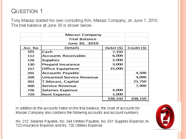 QUESTION 1 Tony Masasi started his own consulting firm, Masasi Company, on June 1,