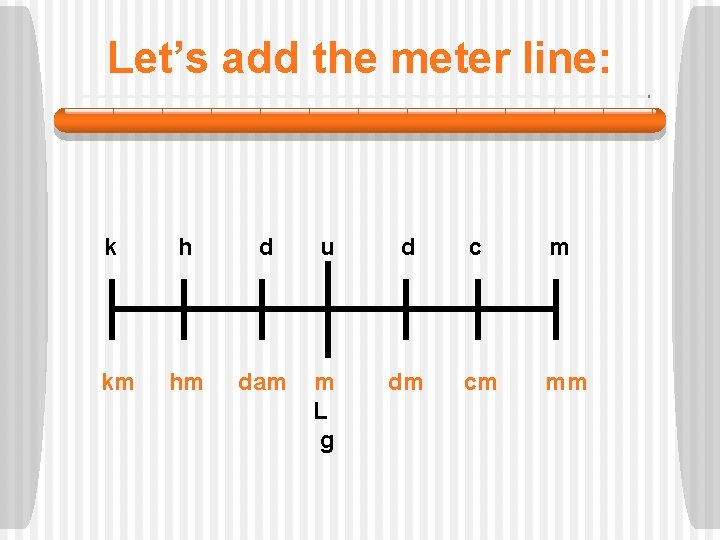 metric-conversion-how-to-convert-within-the-metric