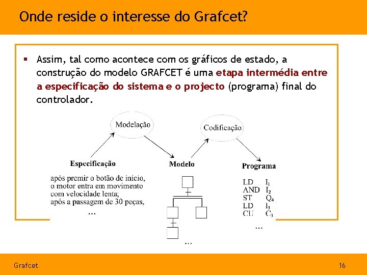 Onde reside o interesse do Grafcet? § Assim, tal como acontece com os gráficos