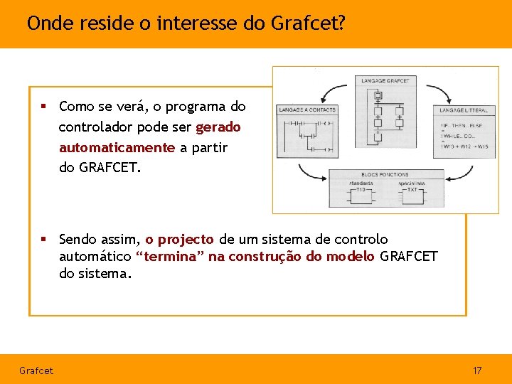 Onde reside o interesse do Grafcet? § Como se verá, o programa do controlador