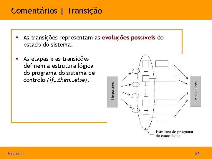 Comentários | Transição § As transições representam as evoluções possíveis do estado do sistema.