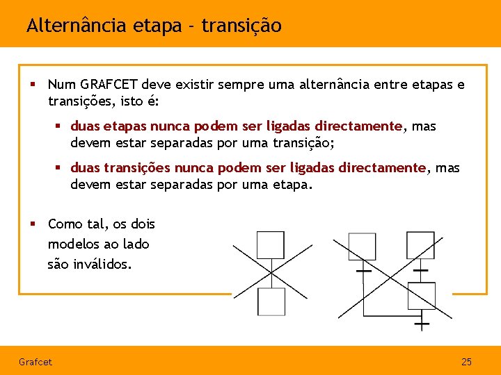 Alternância etapa - transição § Num GRAFCET deve existir sempre uma alternância entre etapas