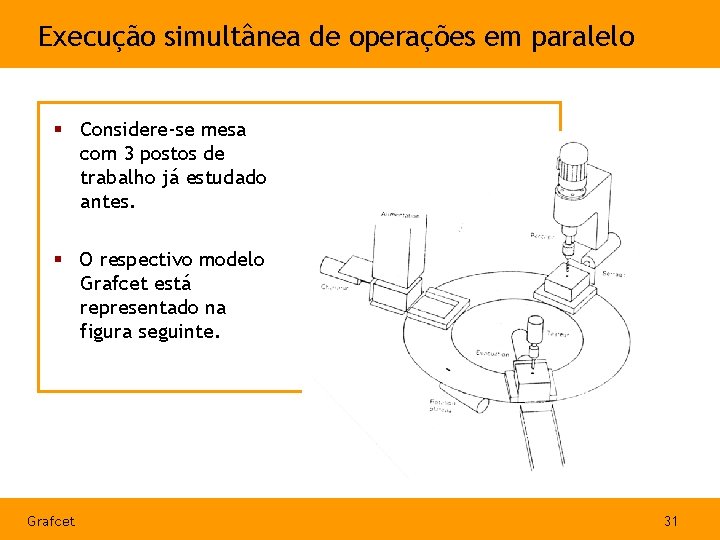 Execução simultânea de operações em paralelo § Considere-se mesa com 3 postos de trabalho