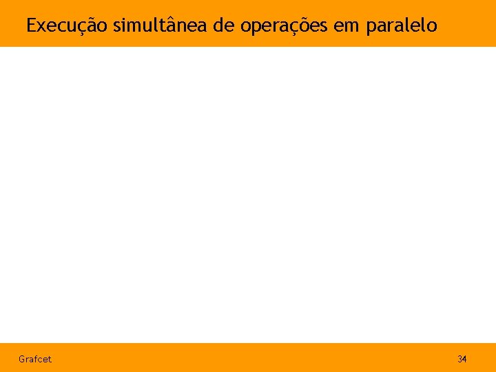 Execução simultânea de operações em paralelo Grafcet 34 