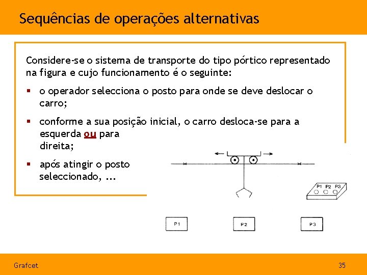 Sequências de operações alternativas Considere-se o sistema de transporte do tipo pórtico representado na