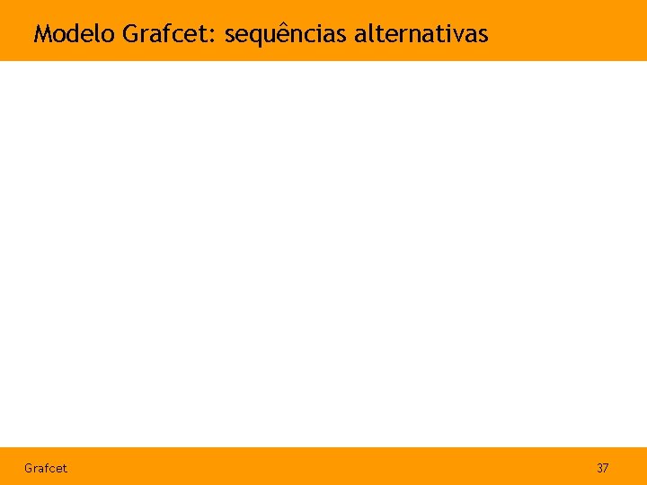 Modelo Grafcet: sequências alternativas Grafcet 37 