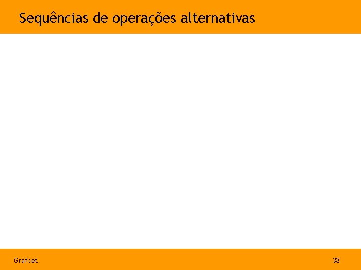 Sequências de operações alternativas Grafcet 38 