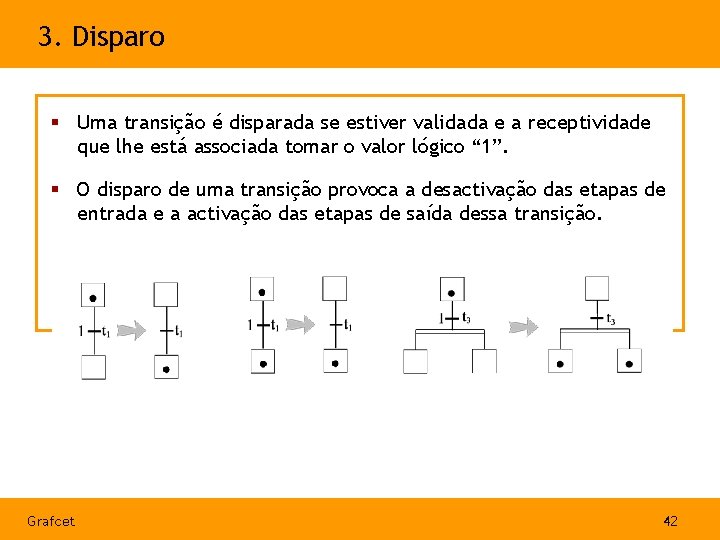 3. Disparo § Uma transição é disparada se estiver validada e a receptividade que