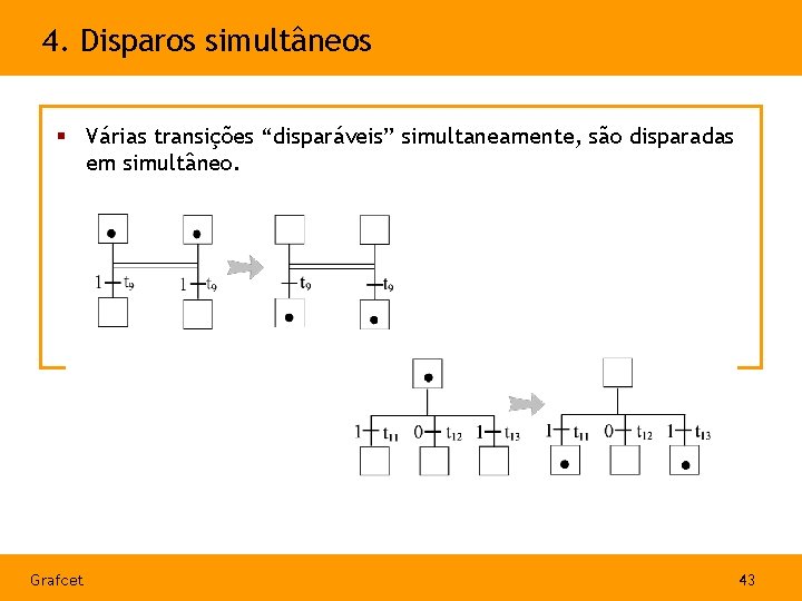 4. Disparos simultâneos § Várias transições “disparáveis” simultaneamente, são disparadas em simultâneo. Grafcet 43