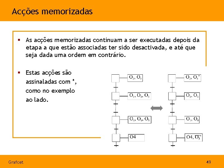 Acções memorizadas § As acções memorizadas continuam a ser executadas depois da etapa a