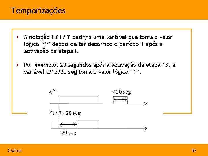 Temporizações § A notação t / i / T designa uma variável que toma