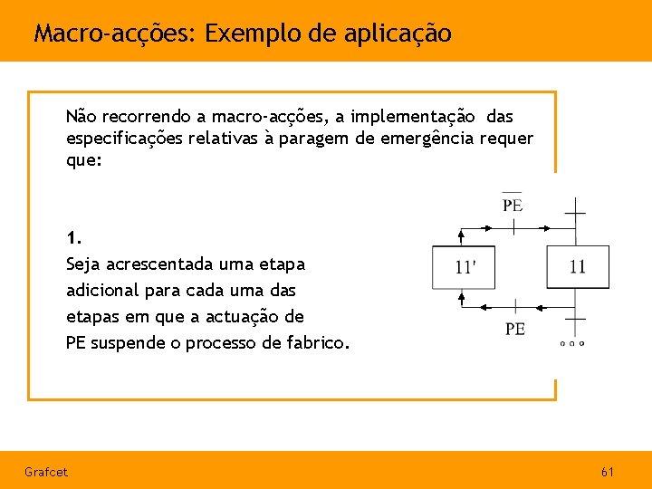 Macro-acções: Exemplo de aplicação Não recorrendo a macro-acções, a implementação das especificações relativas à