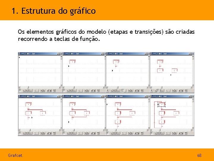 1. Estrutura do gráfico Os elementos gráficos do modelo (etapas e transições) são criadas