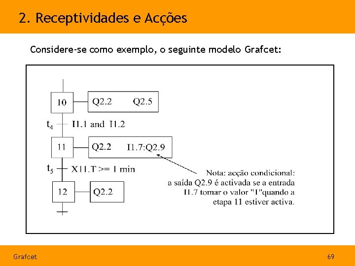 2. Receptividades e Acções Considere-se como exemplo, o seguinte modelo Grafcet: Grafcet 69 