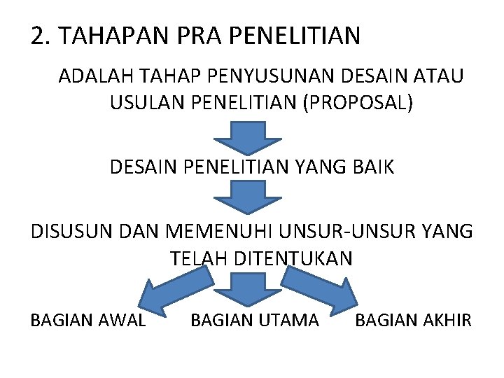 2. TAHAPAN PRA PENELITIAN ADALAH TAHAP PENYUSUNAN DESAIN ATAU USULAN PENELITIAN (PROPOSAL) DESAIN PENELITIAN