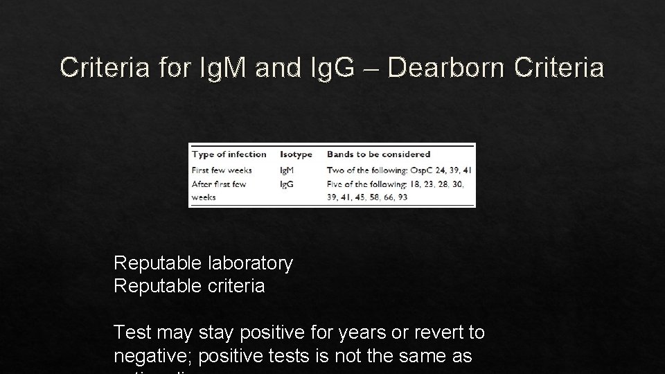 Criteria for Ig. M and Ig. G – Dearborn Criteria Reputable laboratory Reputable criteria