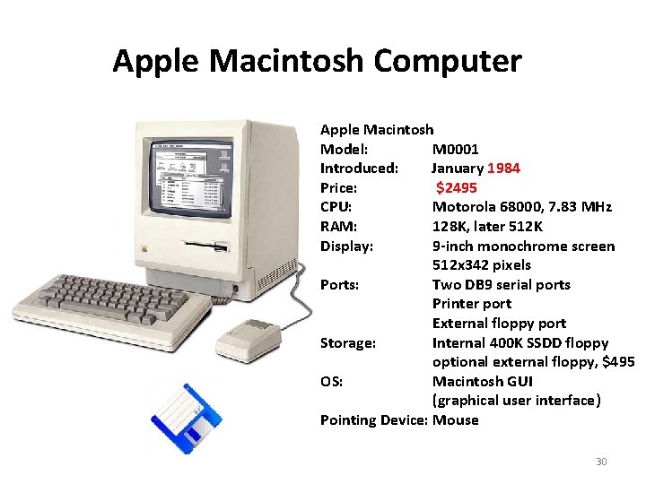 Apple Macintosh Computer Apple Macintosh Model: M 0001 Introduced: January 1984 Price: $2495 CPU: