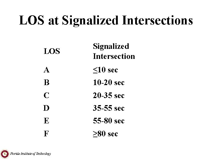 LOS at Signalized Intersections LOS Signalized Intersection A ≤ 10 sec B 10 -20