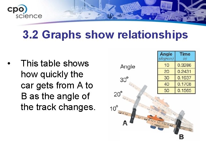 3. 2 Graphs show relationships • This table shows how quickly the car gets