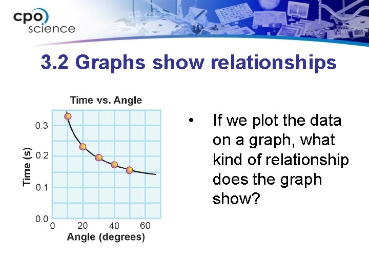 3. 2 Graphs show relationships • If we plot the data on a graph,