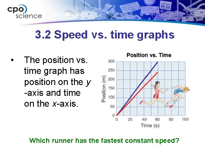 3. 2 Speed vs. time graphs • The position vs. time graph has position