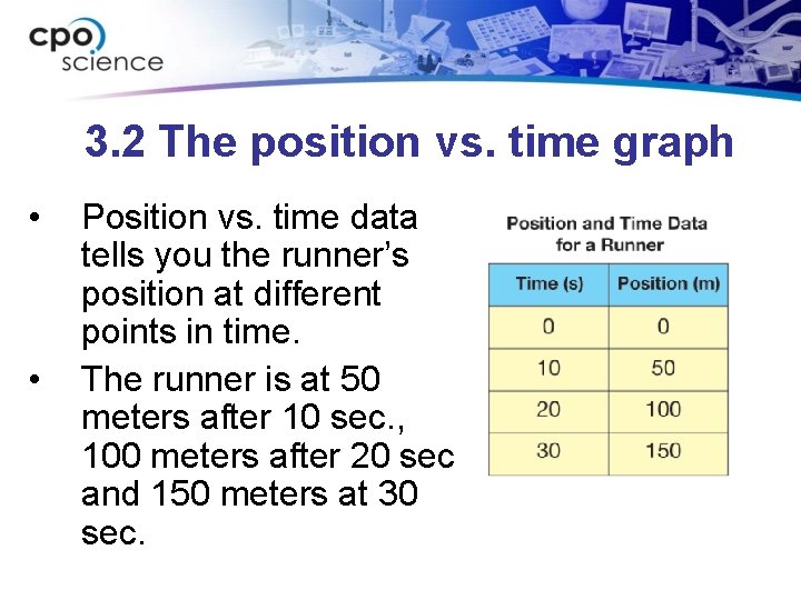 3. 2 The position vs. time graph • • Position vs. time data tells