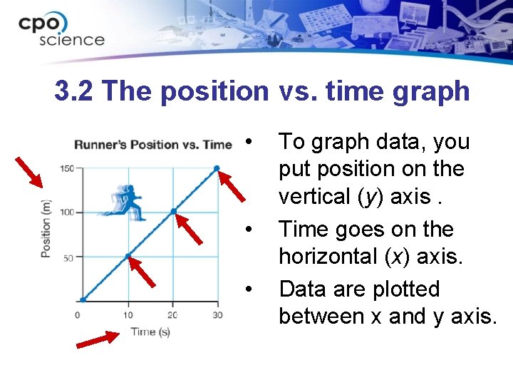 3. 2 The position vs. time graph • • • To graph data, you