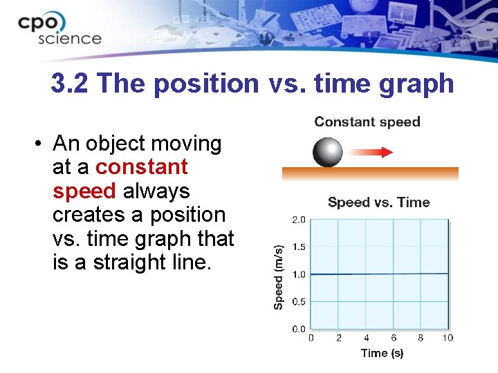 3. 2 The position vs. time graph • An object moving at a constant