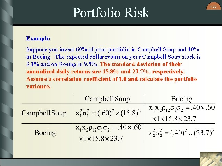 Portfolio Risk Example Suppose you invest 60% of your portfolio in Campbell Soup and Portfolio Risk Example Suppose you invest 60% of your portfolio in Campbell Soup and