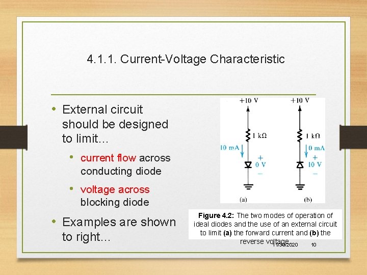 4. 1. 1. Current-Voltage Characteristic • External circuit should be designed to limit… •