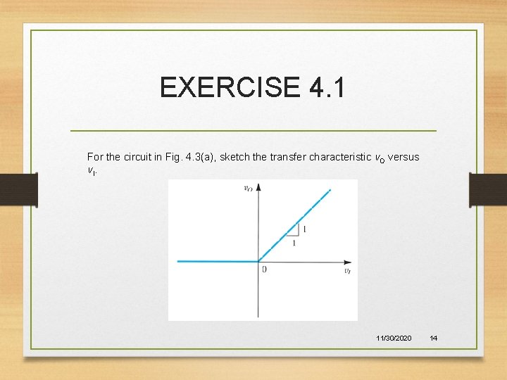 EXERCISE 4. 1 For the circuit in Fig. 4. 3(a), sketch the transfer characteristic