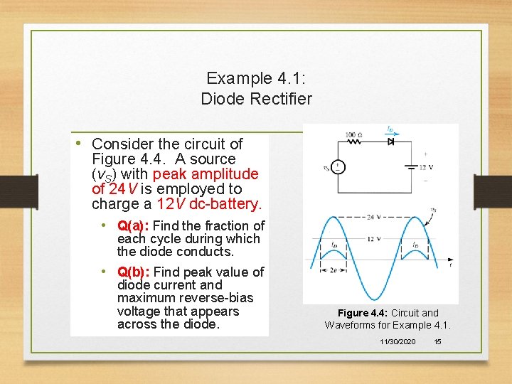 Example 4. 1: Diode Rectifier • Consider the circuit of Figure 4. 4. A