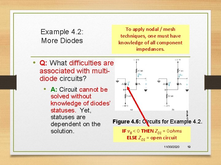 Example 4. 2: More Diodes To apply nodal / mesh techniques, one must have