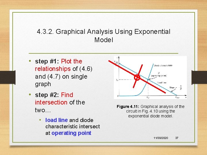 4. 3. 2. Graphical Analysis Using Exponential Model • step #1: Plot the relationships