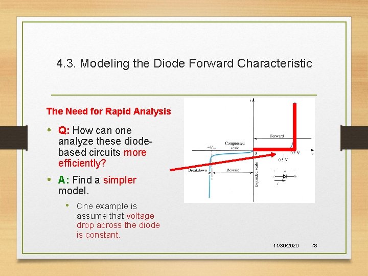 4. 3. Modeling the Diode Forward Characteristic The Need for Rapid Analysis • Q:
