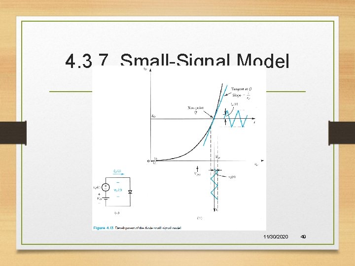 4. 3. 7. Small-Signal Model 11/30/2020 49 