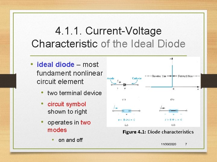 4. 1. 1. Current-Voltage Characteristic of the Ideal Diode • ideal diode – most