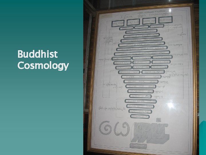 Buddhist Cosmology 