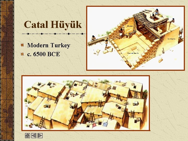 Catal Hüyük Modern Turkey c. 6500 BCE 