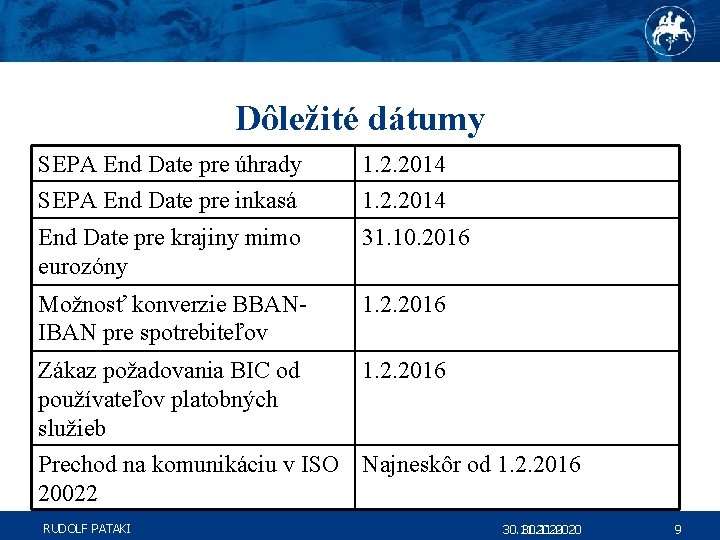 Dôležité dátumy SEPA End Date pre úhrady SEPA End Date pre inkasá 1. 2.