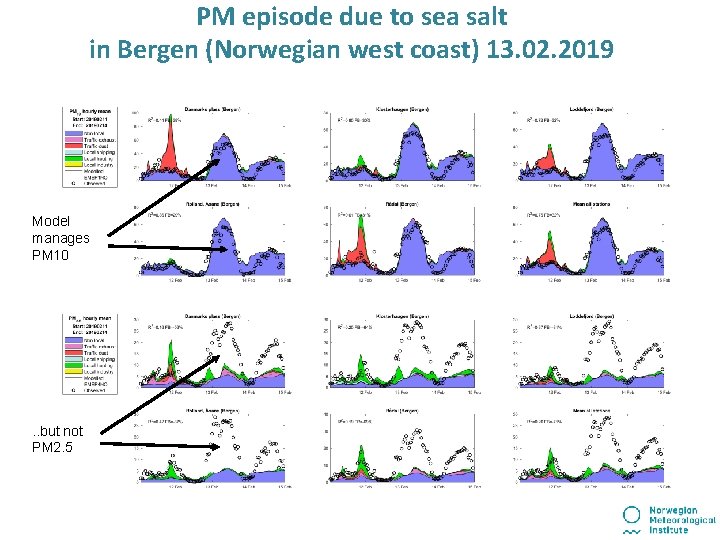 PM episode due to sea salt in Bergen (Norwegian west coast) 13. 02. 2019 PM episode due to sea salt in Bergen (Norwegian west coast) 13. 02. 2019