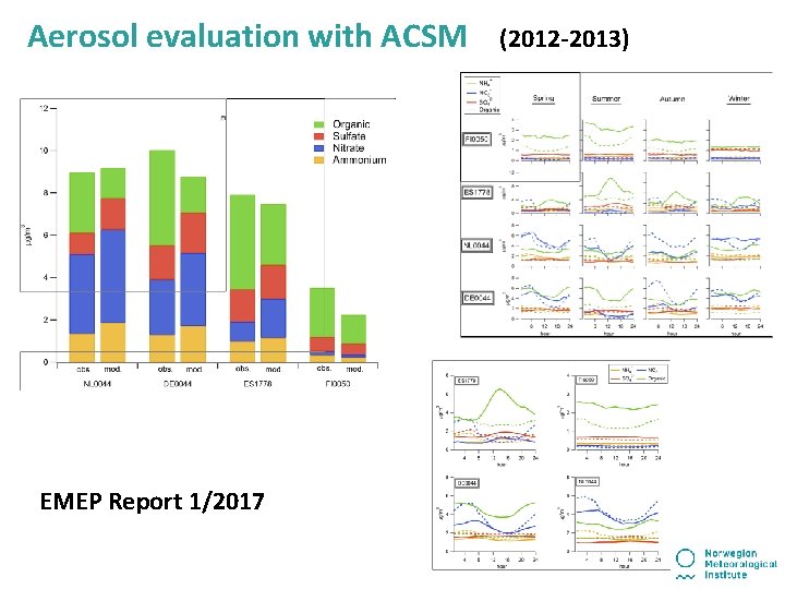 Aerosol evaluation with ACSM EMEP Report 1/2017 (2012 -2013) Aerosol evaluation with ACSM EMEP Report 1/2017 (2012 -2013)