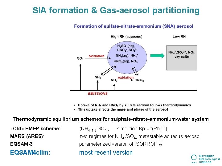 SIA formation & Gas-aerosol partitioning Thermodynamic equilibrium schemes for sulphate-nitrate-ammonium-water system «Old» EMEP scheme: SIA formation & Gas-aerosol partitioning Thermodynamic equilibrium schemes for sulphate-nitrate-ammonium-water system «Old» EMEP scheme: