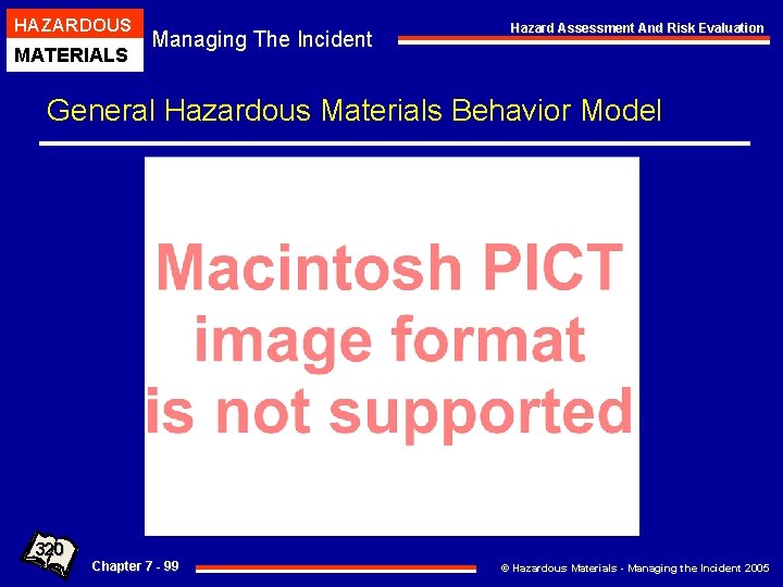 HAZARDOUS MATERIALS Managing The Incident Hazard Assessment And Risk Evaluation General Hazardous Materials Behavior