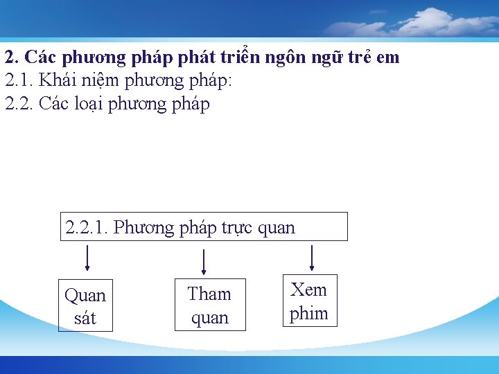 2. Các phương pháp phát triển ngôn ngữ trẻ em 2. 1. Khái niệm