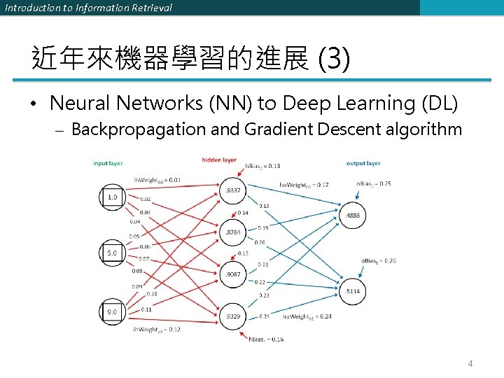 Introduction to Information Retrieval 近年來機器學習的進展 (3) • Neural Networks (NN) to Deep Learning (DL)